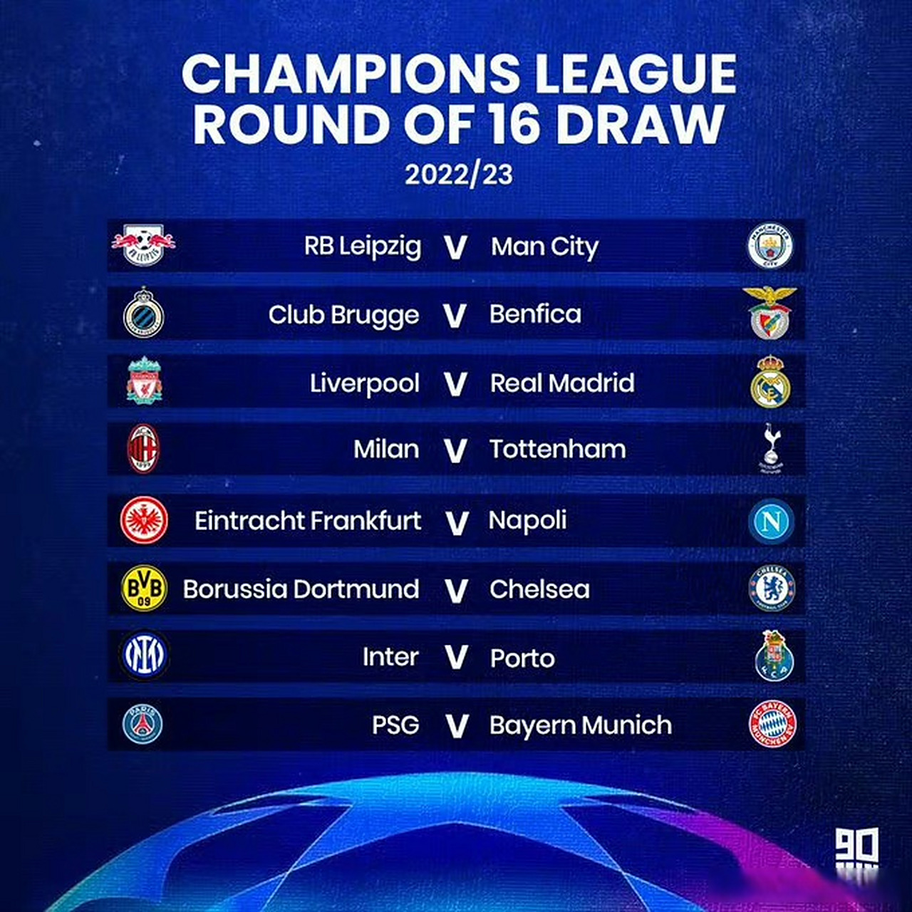 关于皇马压制，锁定欧冠强位置的信息