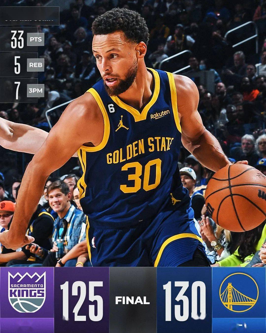 国王不敌开拓者，遭遇三连败的简单介绍